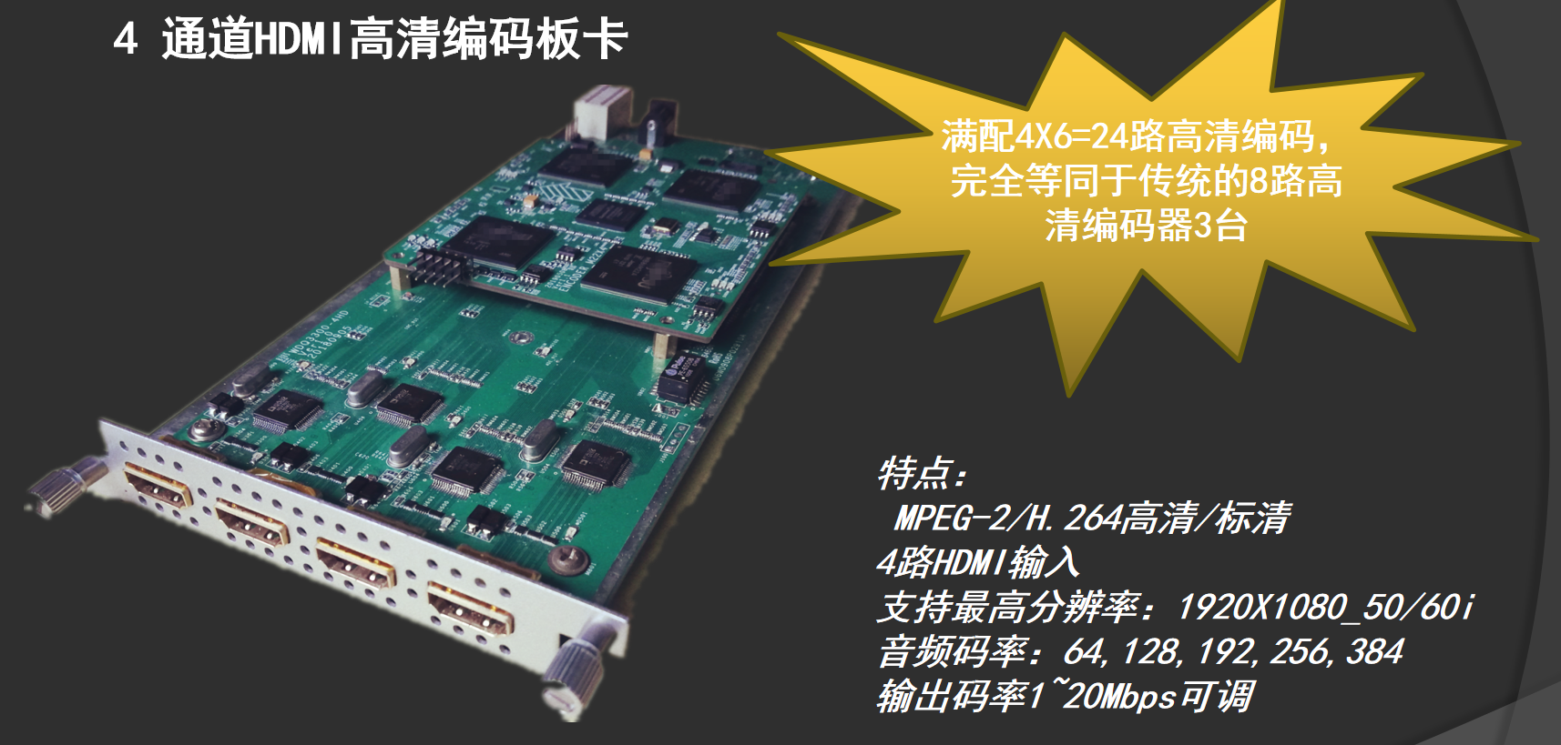 4通道HDMI高清编码模块